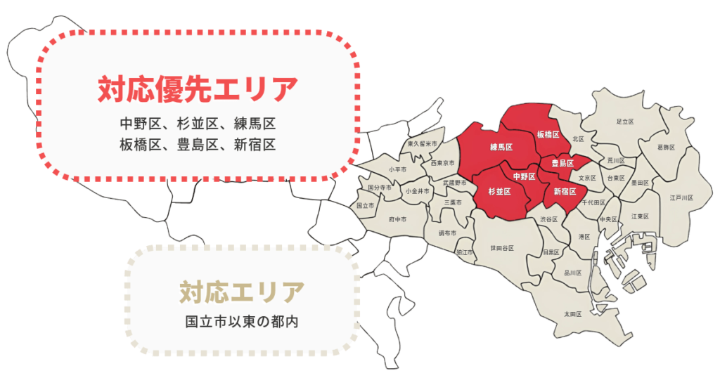 弊社の施工対応エリアは国立市以東の東京都内です。中でも、中野区、杉並区、練馬区、板橋区、豊島区、新宿区は対応優先エリアとさせていただいております。施工対応エリアかどうか不明な場合はお問い合わせください。